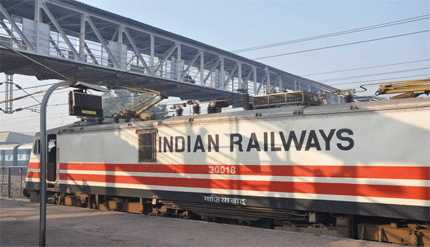 Indian-Railways Partnership with ISRO
