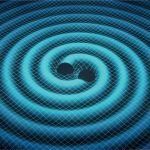 Gravitational Wave Source