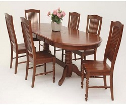 Dining Table Market