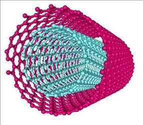 Double-Walled Carbon Nanotube Market