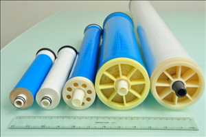 Thin Film Composite Osmosis Membrane Market
