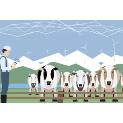  IoT in Livestock Management Market