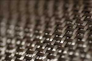 Metal Matrix Textile Composites Market 