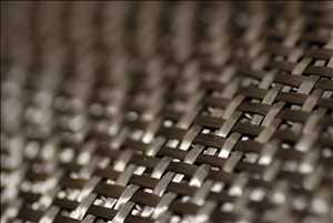 Metal Matrix Textile Composites Market