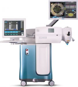 Ophthalmic Laser Devices Market 