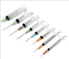 Syringes Market 