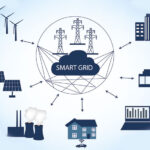 Smart Grid Analytics