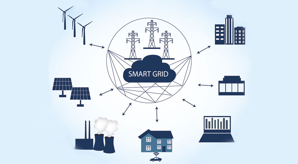 Smart Grid Analytics